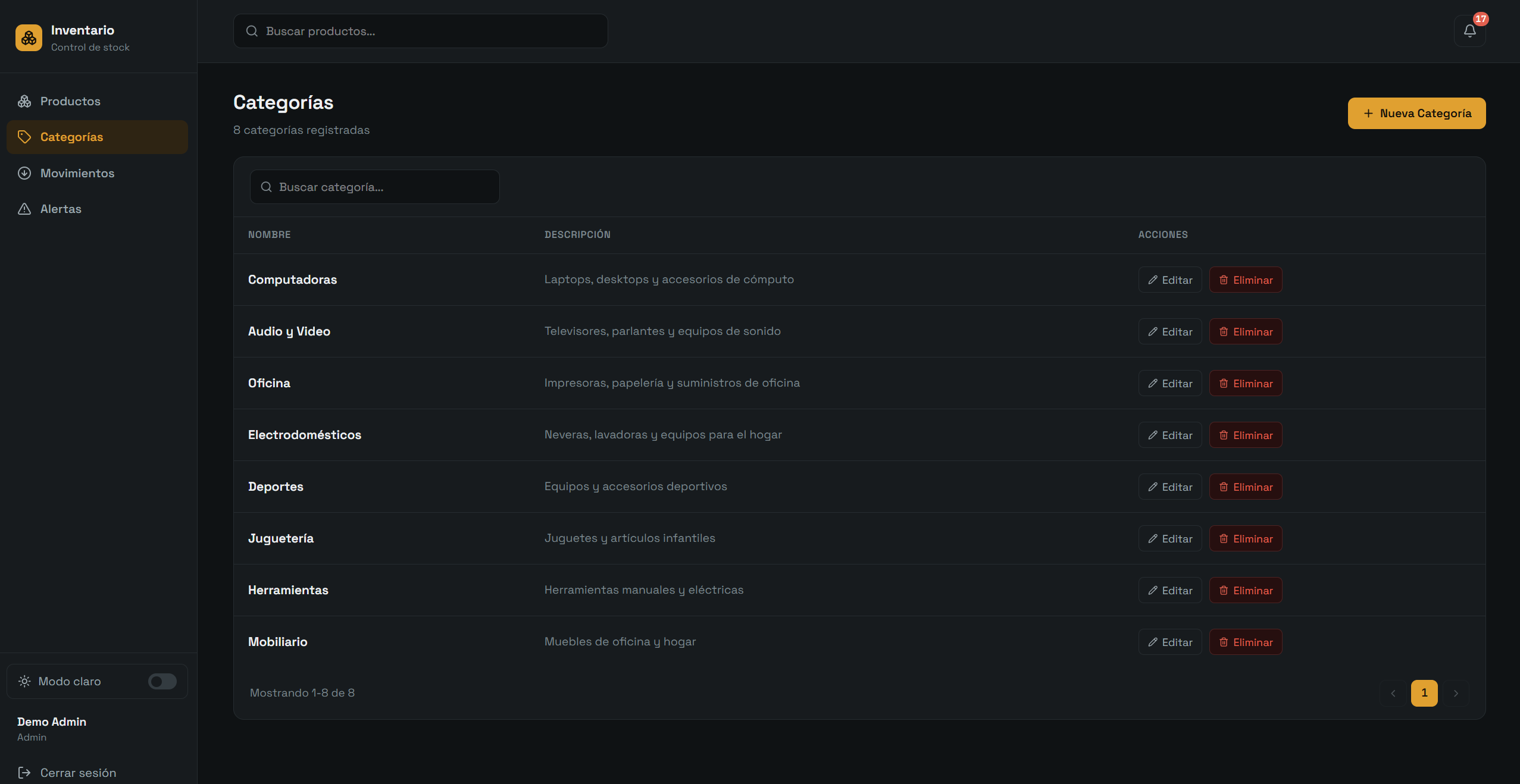 Sistema de Inventario y Alertas - captura 2